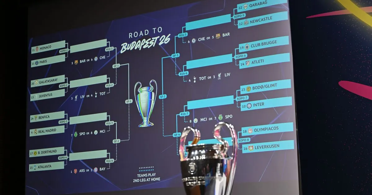 Newcastle Fixtures: Champions League Last 16 Draw and Upcoming Matches