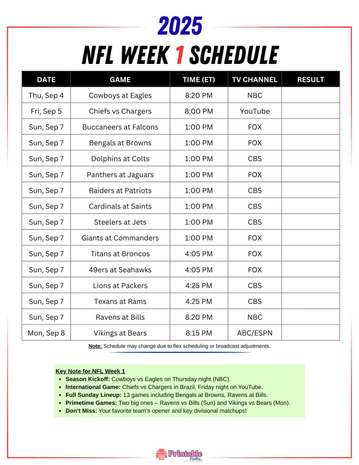 NFL Schedule This Week: Key Matchups and Game Times