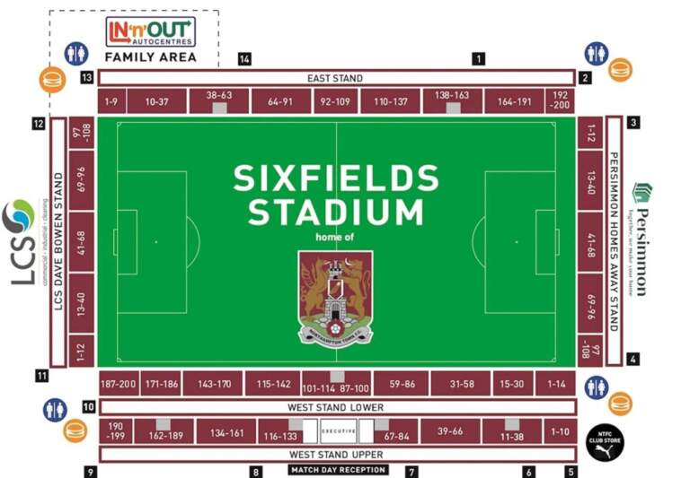 Northampton Town vs Stevenage: Match Preview and Key Insights