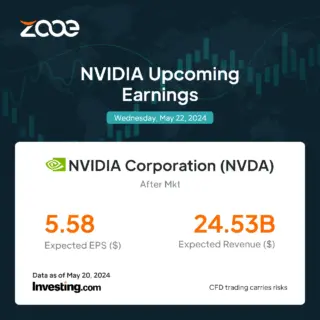 What We Know About Nvidia Earnings: A Critical Moment for Investors