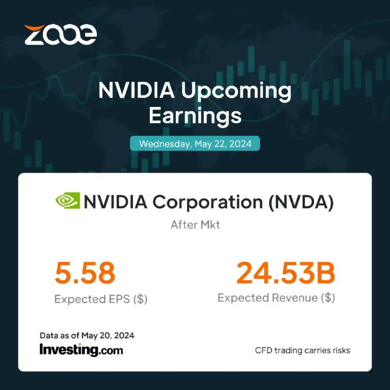 What We Know About Nvidia Earnings: A Critical Moment for Investors