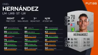Onel Hernandez: A Football Journey Worth Noticing