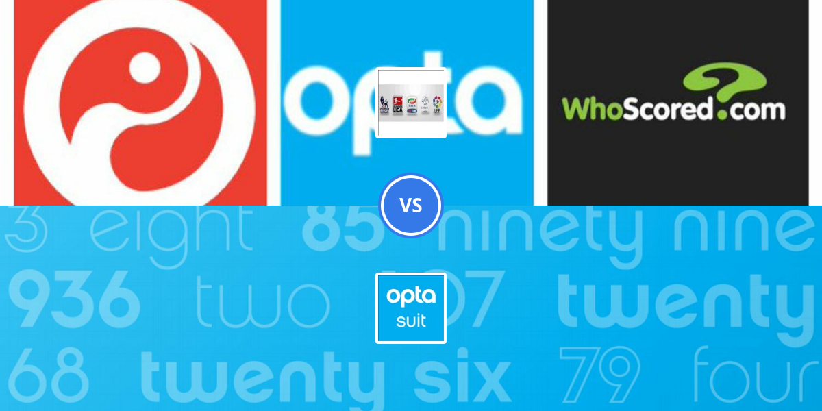 The Importance of Opta Stats in Modern Sports Analytics