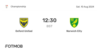 Oxford Utd vs Norwich City: A Crucial EFL Clash