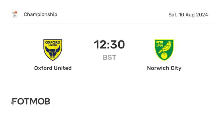 Oxford Utd vs Norwich City: A Crucial EFL Clash