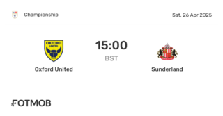 Oxford United vs Sunderland: Match Overview and Highlights