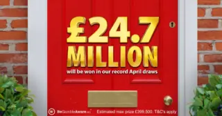 Residents Celebrate Wins in the Post Code Lottery: Daily Prize Draw Announced