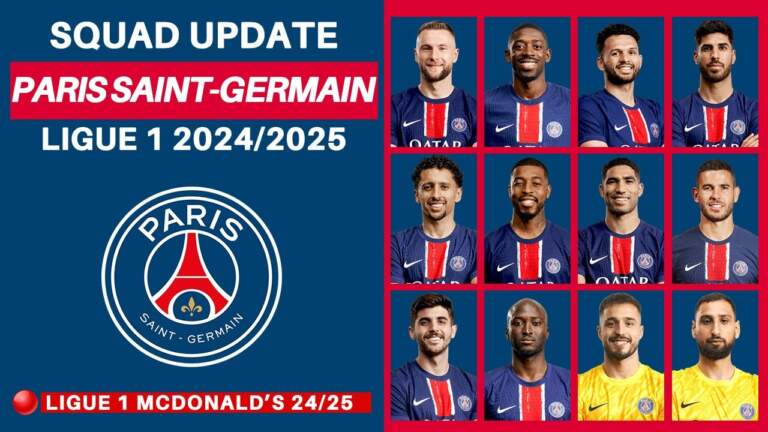 Paris Saint-Germain: Recent Developments and Future Outlook