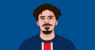 The Rise of PSG FC: A Football Powerhouse
