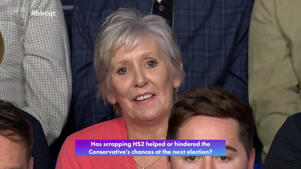 Understanding Question Time: A Vital Forum for UK Politics