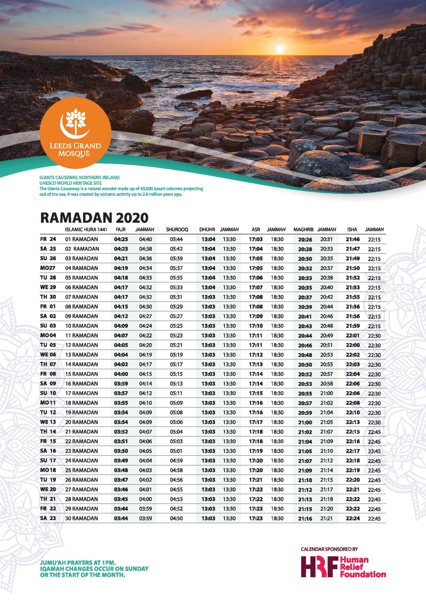 The Importance and Significance of Ramadan