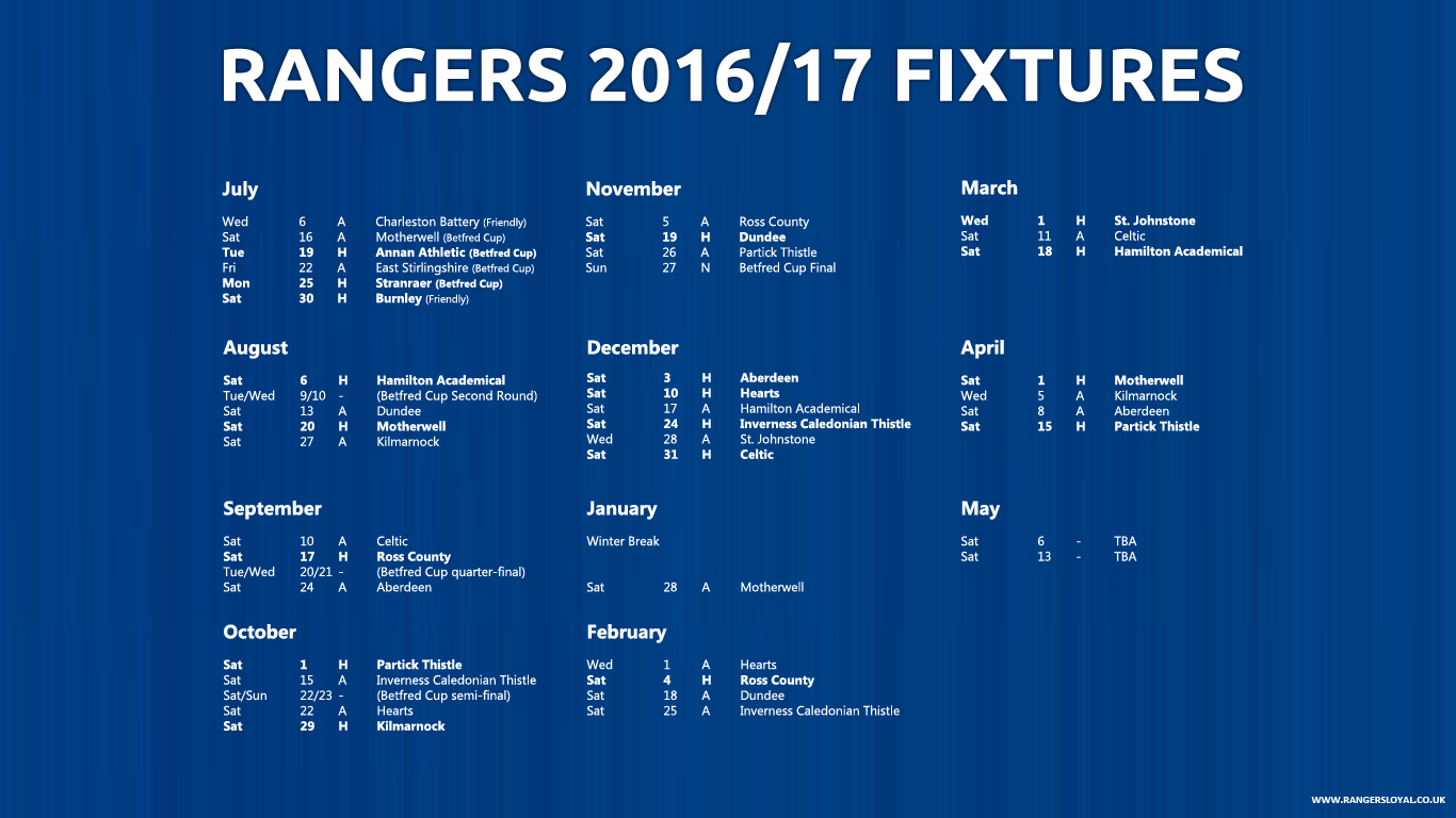 Rangers Fixtures: Latest Match Schedule and Updates