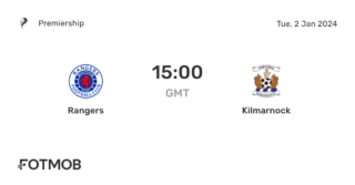 Rangers vs Kilmarnock: A Look at Their Recent Encounters
