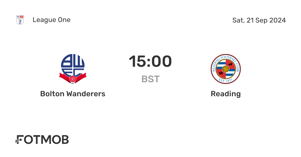 Reading vs Bolton: The Battle in EFL Championship