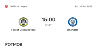 Rochdale Takes on Forest Green: A Match Analysis