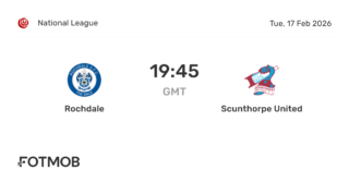 Rochdale vs Scunthorpe: A Crucial Clash in League Two