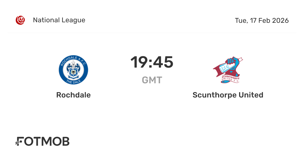 Rochdale vs Scunthorpe: Match Preview and Analysis