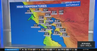 Understanding San Francisco Weather: Current Trends and Forecasts