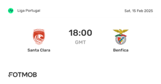 Santa Clara vs Benfica: Match Preview and Key Insights