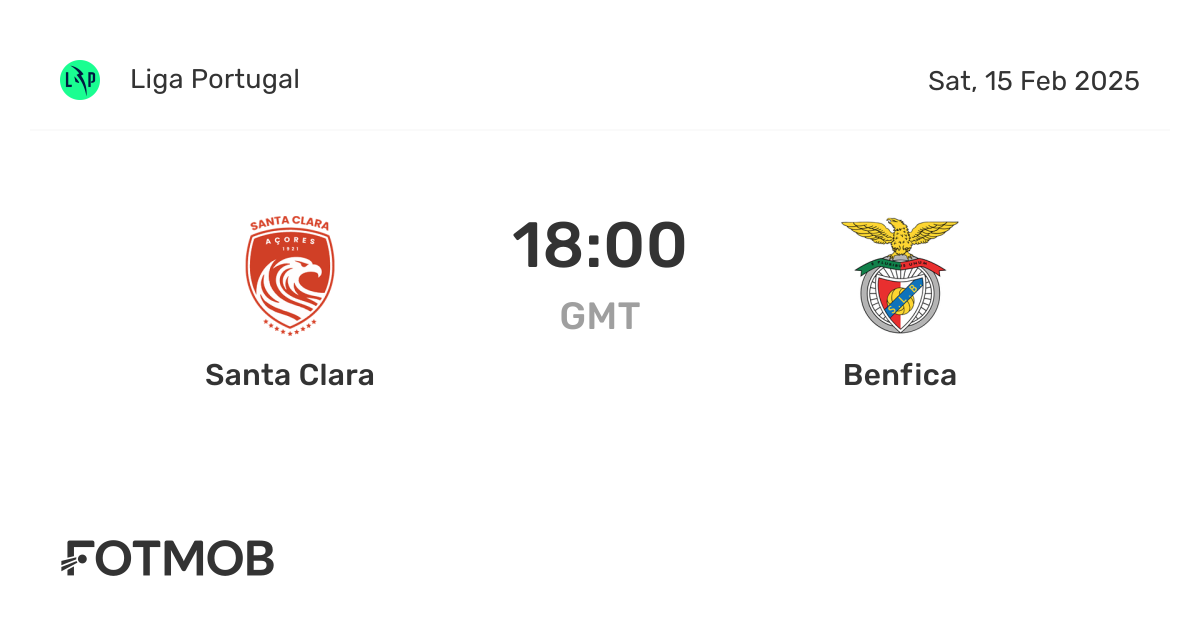Santa Clara vs Benfica: Match Preview and Key Insights