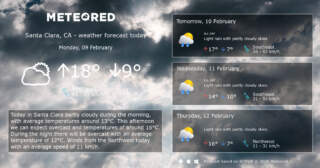 Current Weather Conditions in Santa Clara