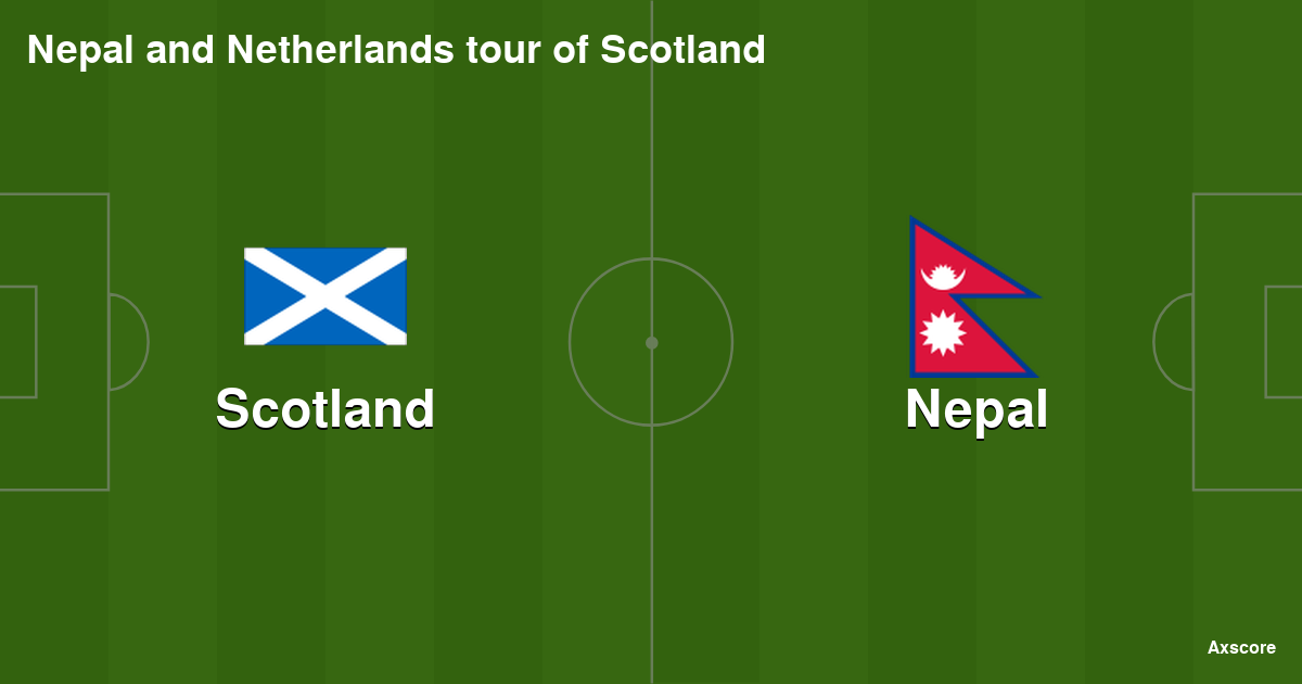 Scotland vs Nepal: A Thrilling Cricket Showdown