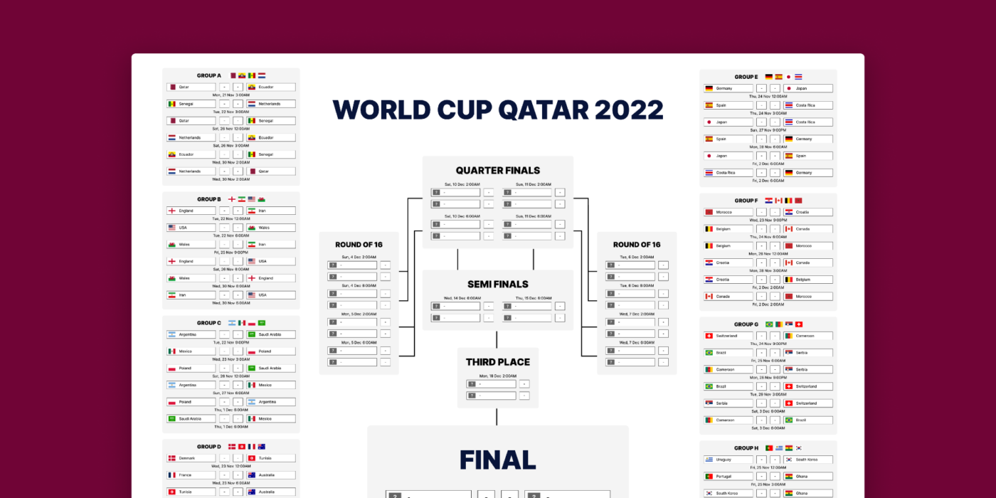 Scotland’s World Cup Fixtures: What to Expect in 2023