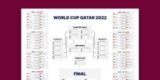 Scotland’s World Cup Fixtures: What to Expect in 2023