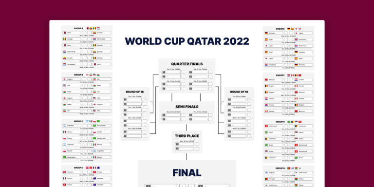 Scotland’s World Cup Fixtures: What to Expect in 2023