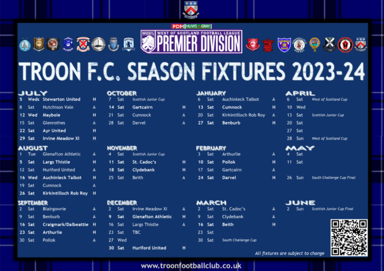 Latest Updates from the Scottish Premier League