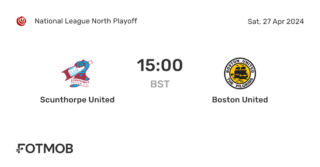 Scunthorpe vs Boston United: A Competitive Clash