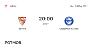 Sevilla vs Alavés: Key Highlights and Analysis