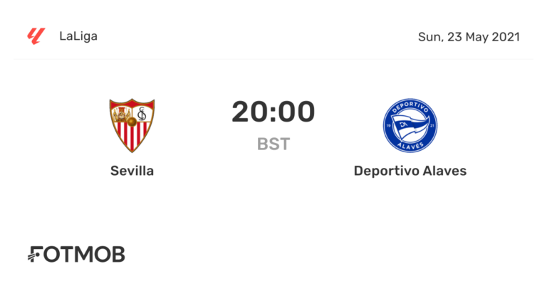 Sevilla vs Alavés: Key Highlights and Analysis