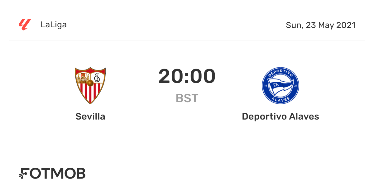 Sevilla vs Alavés: Key Highlights and Analysis