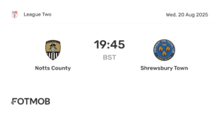 Shrewsbury vs Notts County: Anticipating the Fixture