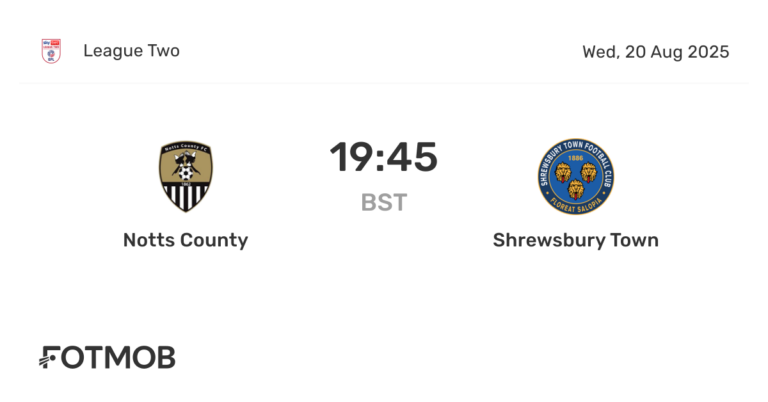 Shrewsbury vs Notts County: Anticipating the Fixture