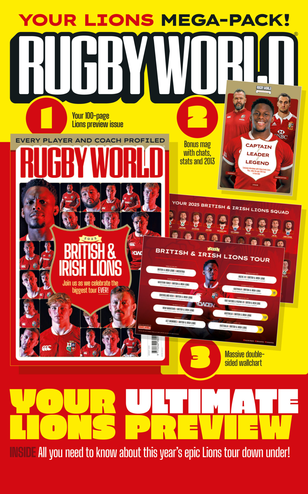 Overview of the Six Nations Fixtures 2024