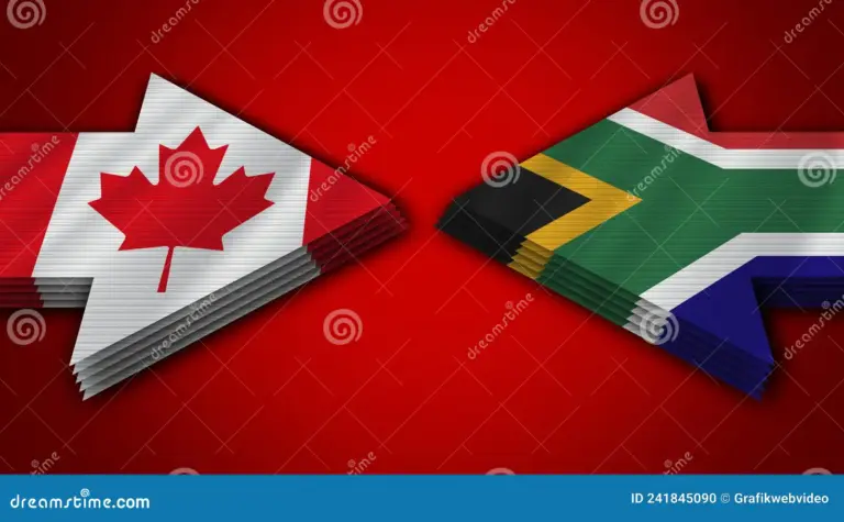 Comparing South Africa and Canada: A Cultural and Economic Overview