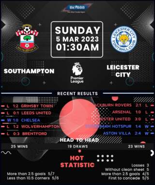 Southampton vs Leicester City: A Thrilling Encounter