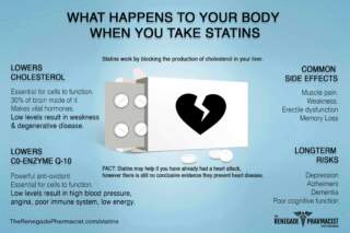 Statins Side Effects: What You Need to Know
