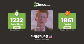 The Life and Career of Suggs: A Musical Icon