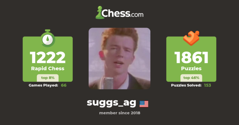 The Life and Career of Suggs: A Musical Icon