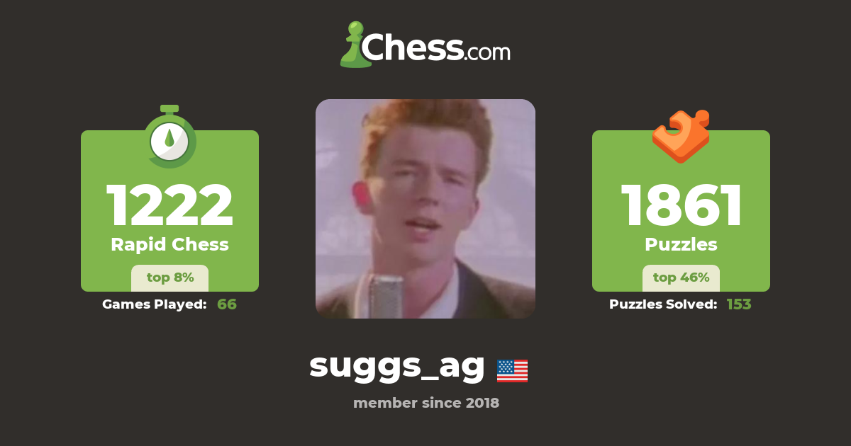 The Life and Career of Suggs: A Musical Icon
