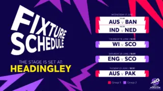Exciting Matches Ahead: The Complete t20 world cup schedule for 2026