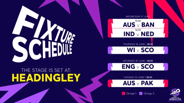 Exciting Matches Ahead: The Complete t20 world cup schedule for 2026