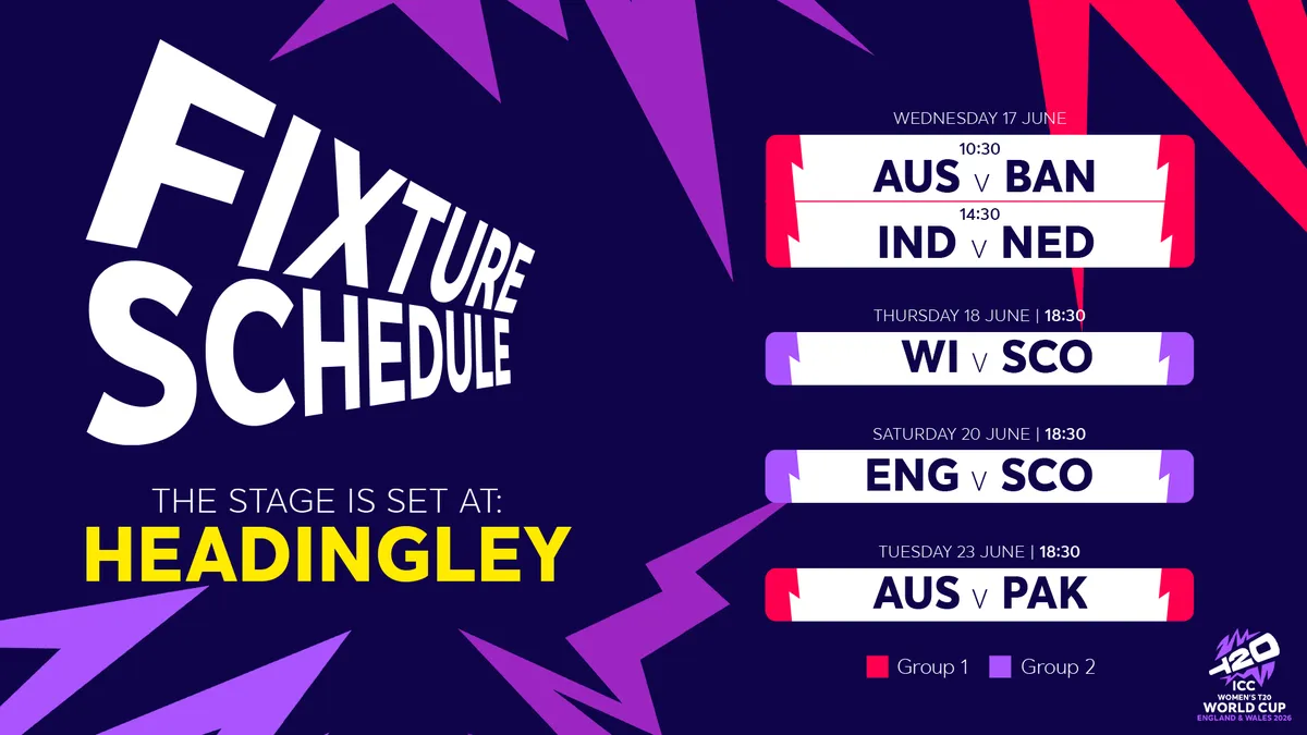 Exciting Matches Ahead: The Complete t20 world cup schedule for 2026