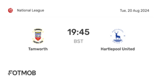 Tamworth vs Hartlepool: A Historic Rivalry