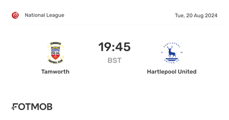 Tamworth vs Hartlepool: A Historic Rivalry