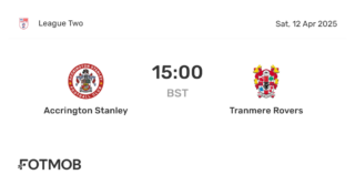 Tranmere vs Accrington Stanley: A Match to Remember