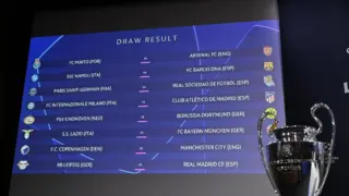 What We Know About the Upcoming UEFA Champions League Draw